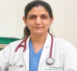 Dr. Roopa Salwan