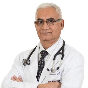 Dr Rajiv Anand